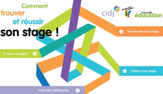 Comment trouver et réussir son stage - CIDJ &  france TV éducation