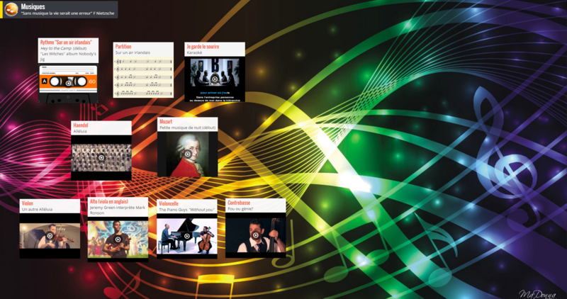 padlet-musique