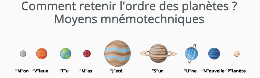 5eme Sciences Physiques Mon College Capeyron