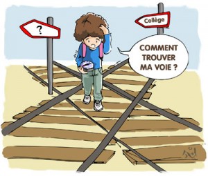 dessin-orientation